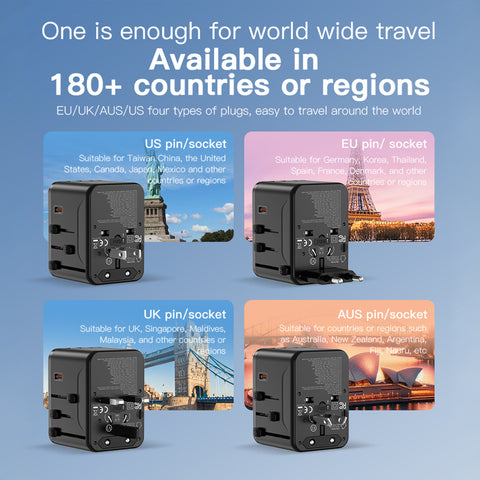 17.5W Premio Travel Adaptor