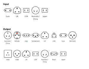 Compact Travel Adaptor