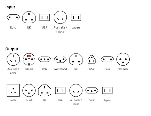 Compact Travel Adaptor