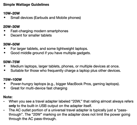 25W Portable PD Travel Adaptor cum Wall Charger