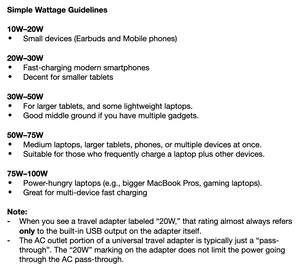 65W Wally GaN Travel Adaptor cum Wall Charger