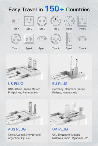 12.5W Uno Travel Adaptor