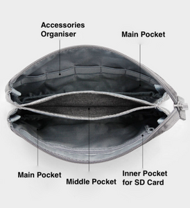 Compact Gadget Organiser Pouch