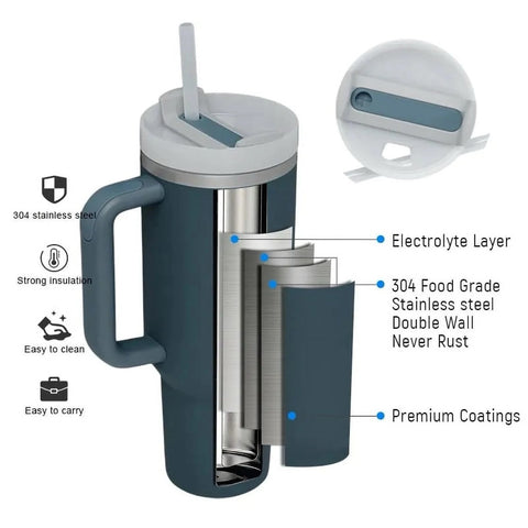 1200ml Quencher Insulated Stainless Steel Tumbler