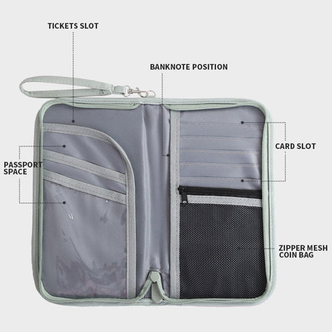 RFID Travel Passport Holder