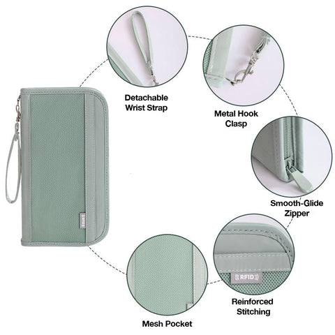 RFID Travel Passport Holder