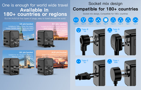 30W Premio Travel Adapter